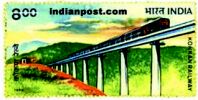 KOKAN RAILWAY 1787 Indian Post